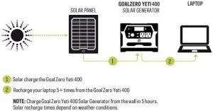 imagen-i_carga-y-suministro