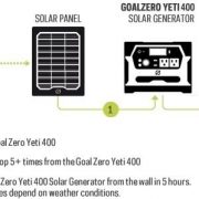 imagen-i_carga-y-suministro